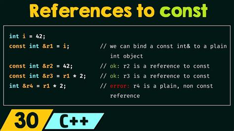 const vs define|c++ .